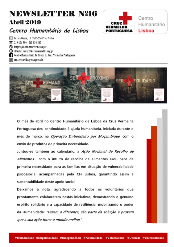 Newsletter do CH Lisboa Abril
